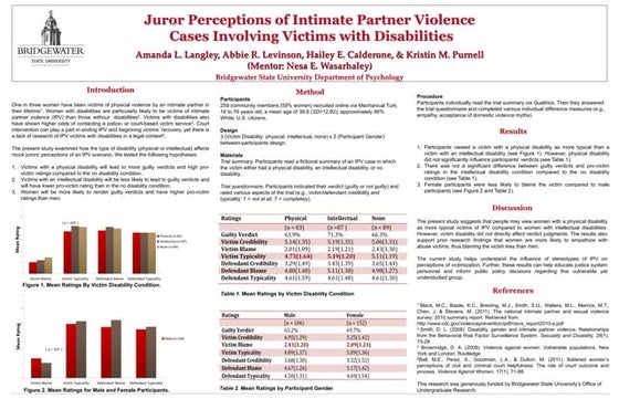 MPA Bystander Poster Final | PPT