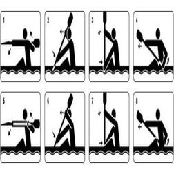 How to Kayak | PDF