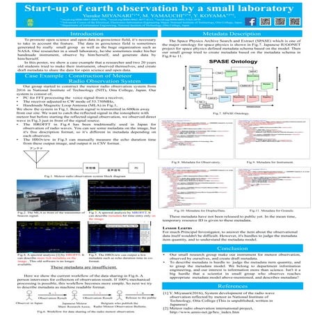Start up of earth observation by a small laboratory