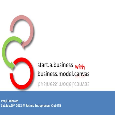 Start a Business with Business Model Canvas