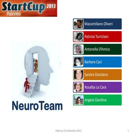 SCP13 - Elevator pitch di Neuro Team