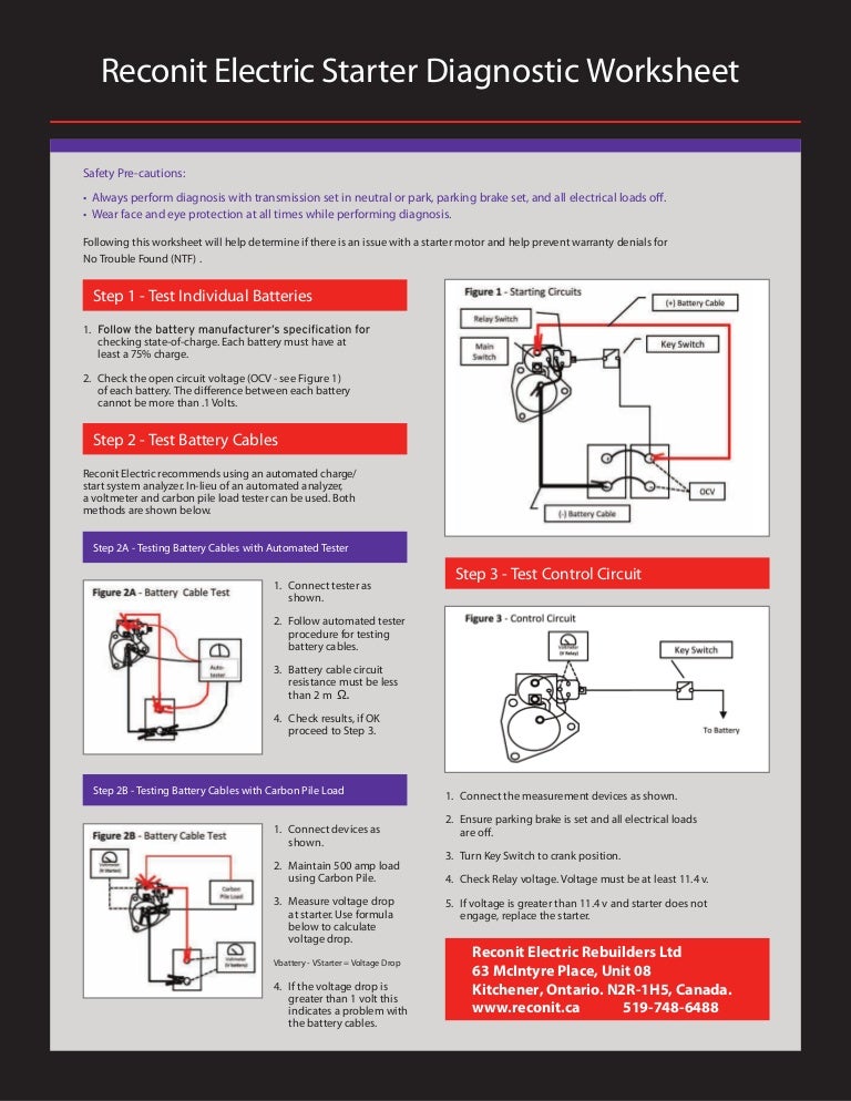 Starter Motor diagnostic