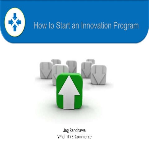 How to Start An Innovation Program