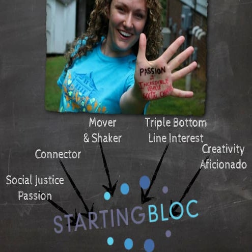 Mackenzie Thomas Starting Bloc Question 2