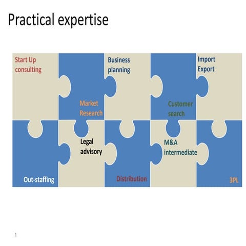 Start Smart in Russia