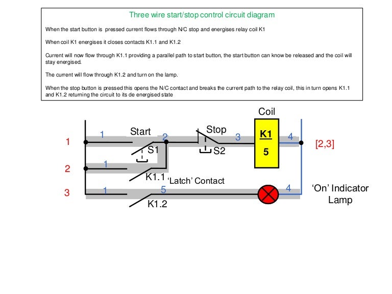 Start stop circuit
