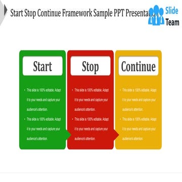 Start Stop Continue Framework Sample Ppt Presentation | PDF