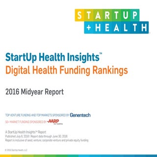 StartUp Health Insights 2016 Midyea...