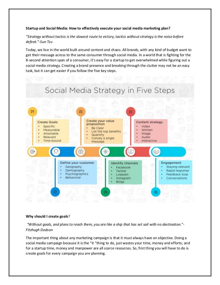 Startup and social media how to effectively execute your social media???