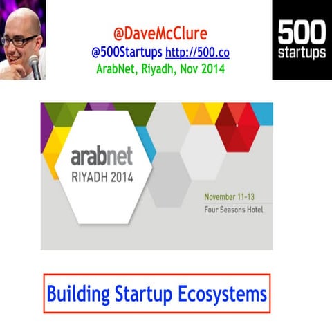 Building Startup Ecosystems (Riyadh, Nov 2014)
