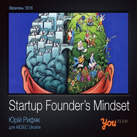 Startup founders mindset 0916