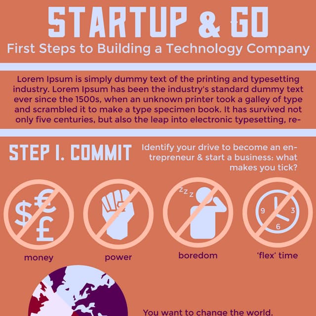 Startup and GO: First Steps