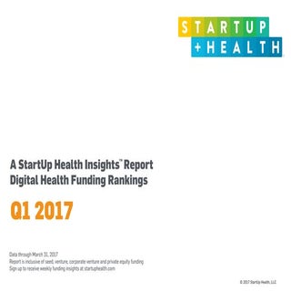StartUp Health Insights Funding Rep...