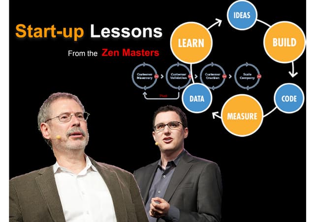 Lean Startup