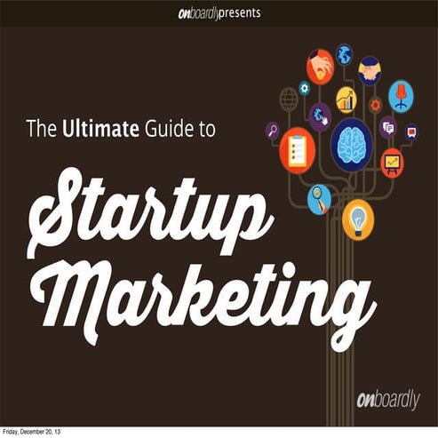 Marketing your Startup....things you have to do