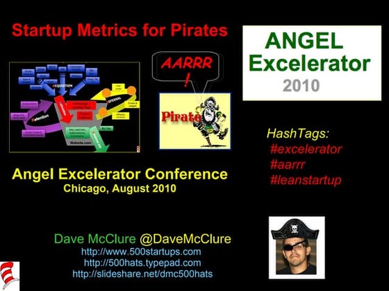 Startup Metrics for Pirates (Chicago, Aug 2010)