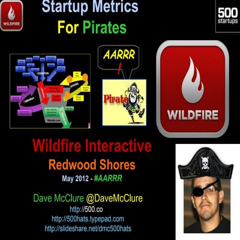 Startup Metrics 4 Pirates (Wildfire Interactive, May 2012)