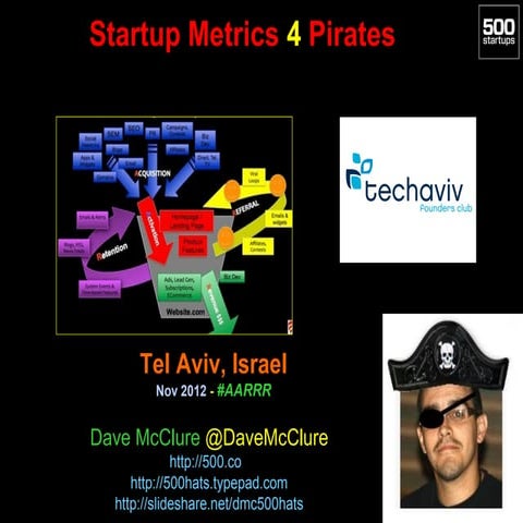 Startup Metrics for Pirates (Nov 2012)