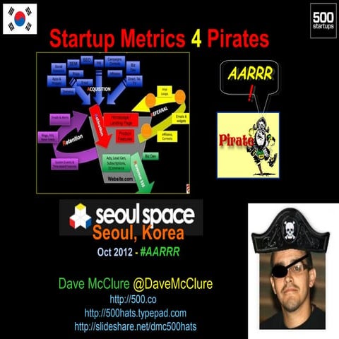 Startup Metrics 4 Pirates (Seoul)