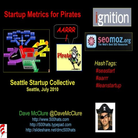 Startup Metrics 4 Pirates (July 2010)
