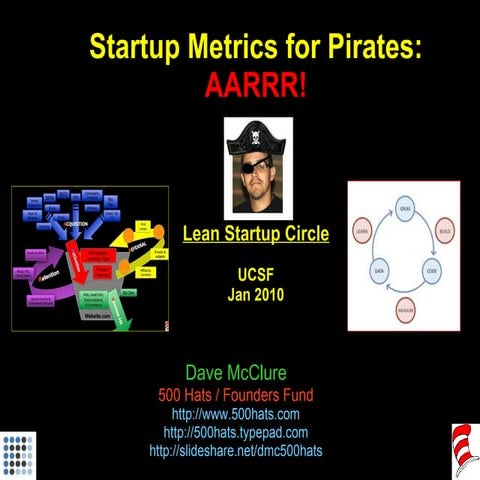 Startup Metrics for Pirates (SF, Jan 2010)