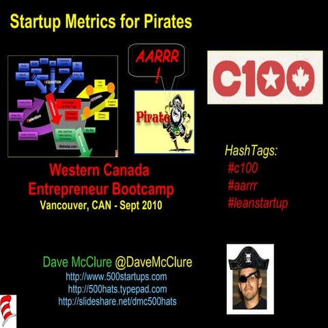 Startup Metrics for Pirates (Sept 2010, Vancouver)
