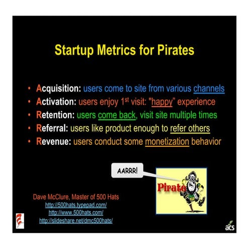 Startup Metrics (Ignite Velocity)