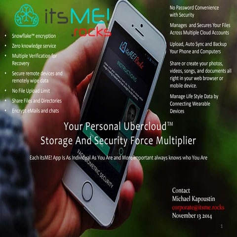 itsMERocks Pitch Deck