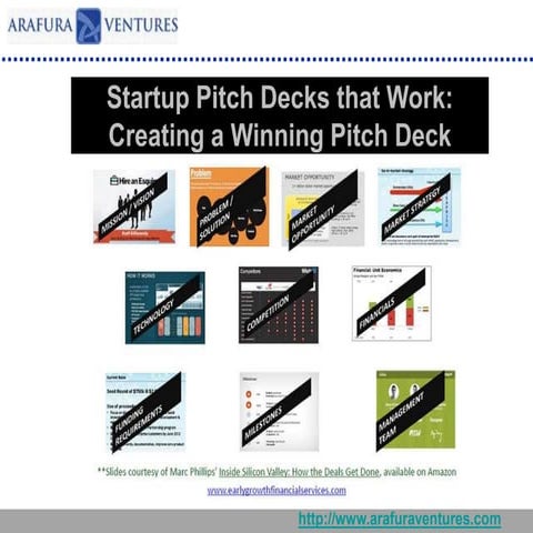 Startup Pitch Decks that Work: Creating a Winning Pitch Deck