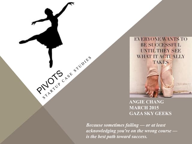 Successful Startup Pivots - 6 Case ...
