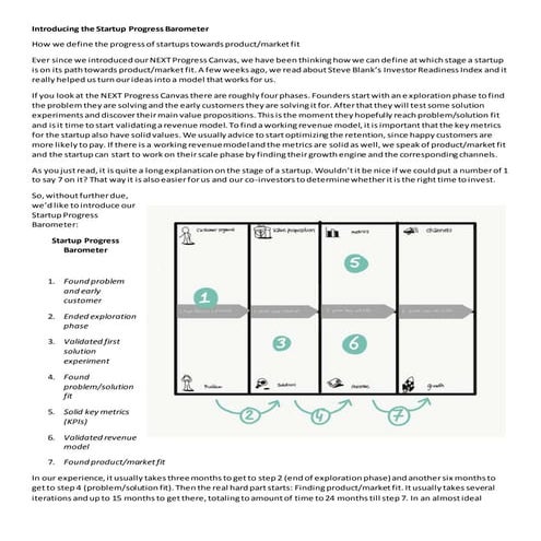 Startup progress barometer