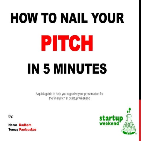 Startup weekend bahrain ppt 