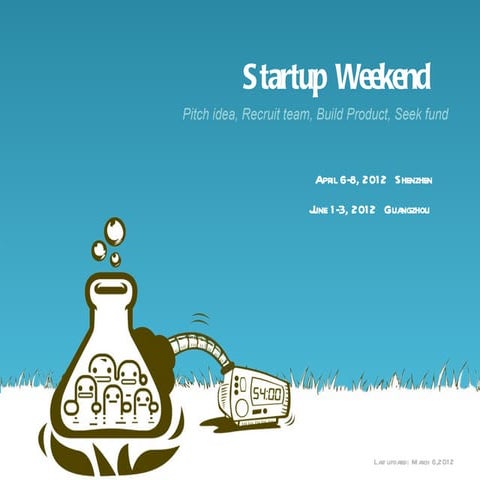 Startup weekend introduction