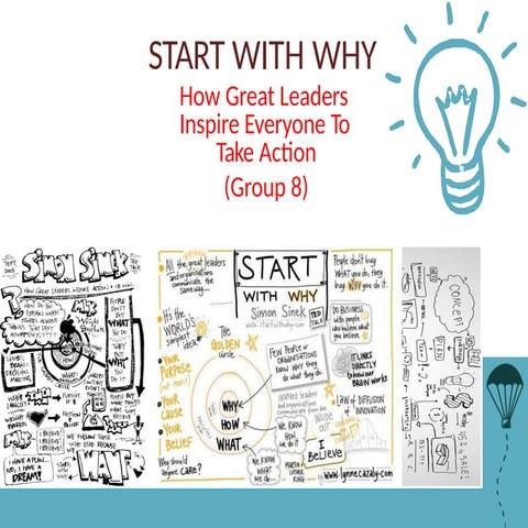 Start With Why How Great Leaders Inspire Everyone To Take Action By ...