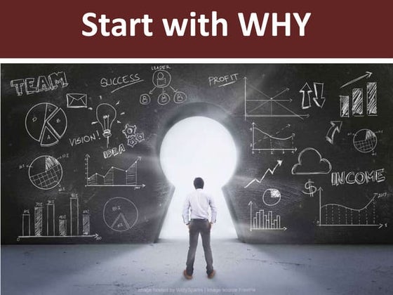 Simon Sinek - The golden circle - Start with the WHY | PPT