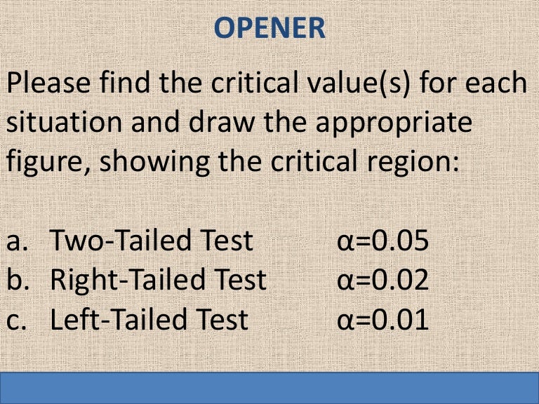Hypothesis TestingZTest
