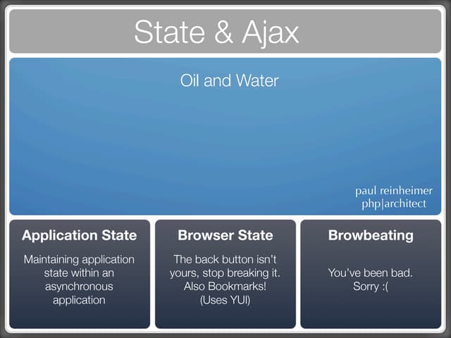 State And Ajax   Zend Con