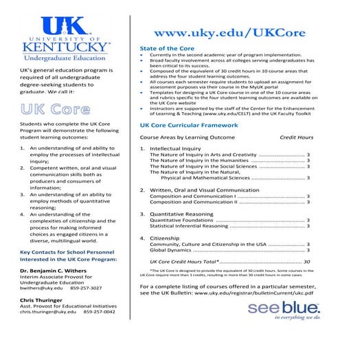 State of UK Core, Handout for KY School Superintedents, March 2013