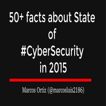 50+ facts about State of CyberSecurity in 2015