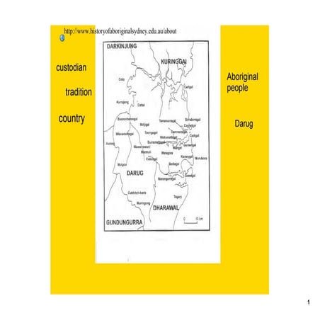 Indigenous Perspectives - Neil Harrison