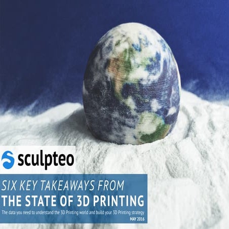 6 Key Takeaways for the State of 3D Printing - 2016