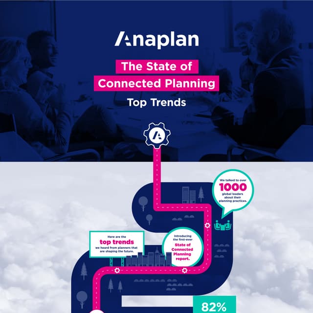 State of Connected Planning