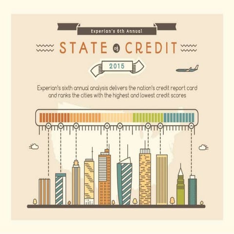 State of Credit 2015: How Does Your State Rank? | PPTX