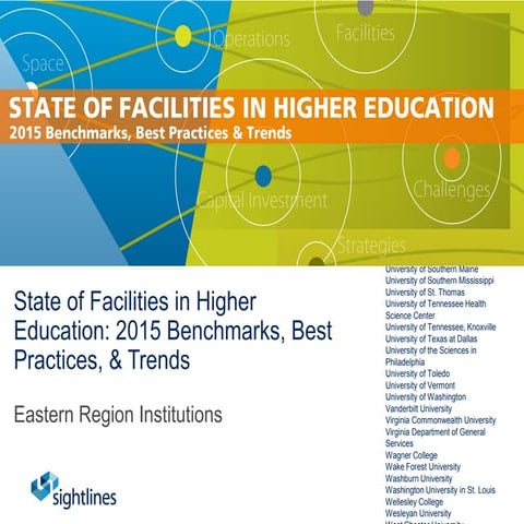 The State of Facilities at Eastern Region Institutions JUNE16