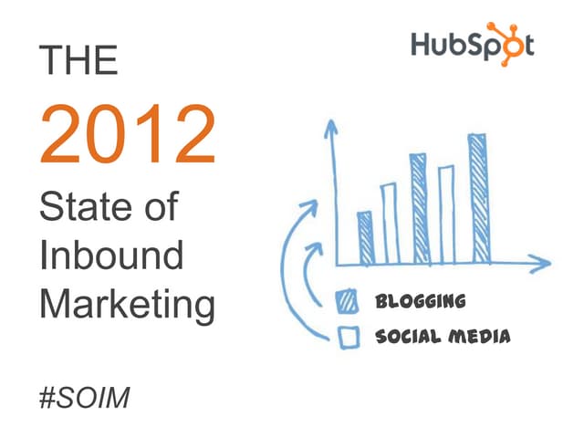 The 2012 State of Inbound Marketing...