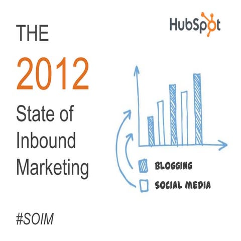 The 2012 State of Inbound Marketing Webinar