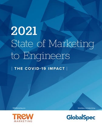 2021 State of Marketing to Engineers | GlobalSpec