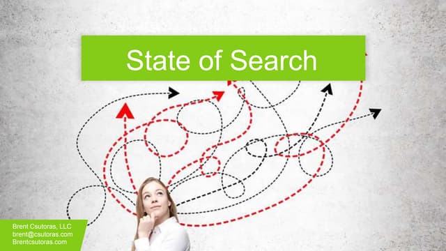 State of Search Marketing - 2019
