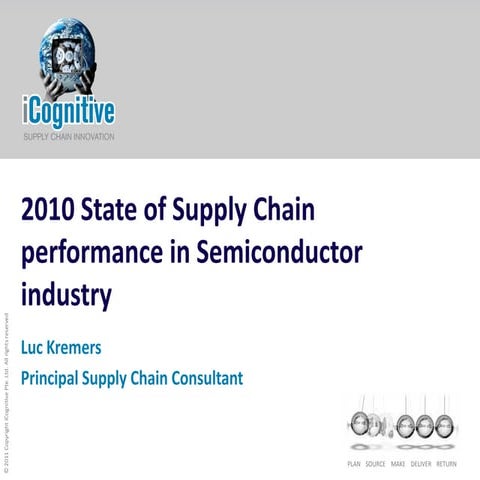 State of Supply Chain Semiconductor Industry Performance