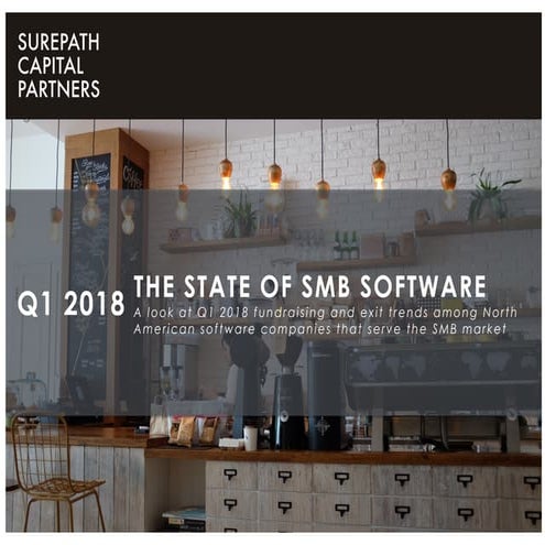 State of SMB Q1 2018 report